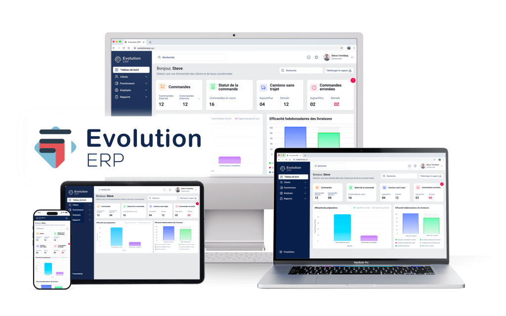 evolutionerp dmc